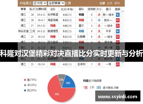 科隆对汉堡精彩对决直播比分实时更新与分析