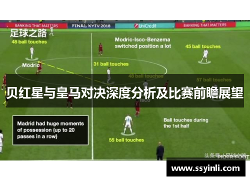 贝红星与皇马对决深度分析及比赛前瞻展望