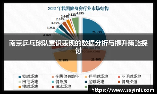 南京乒乓球队意识表现的数据分析与提升策略探讨