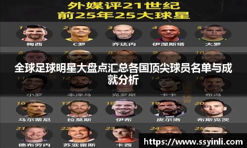 全球足球明星大盘点汇总各国顶尖球员名单与成就分析
